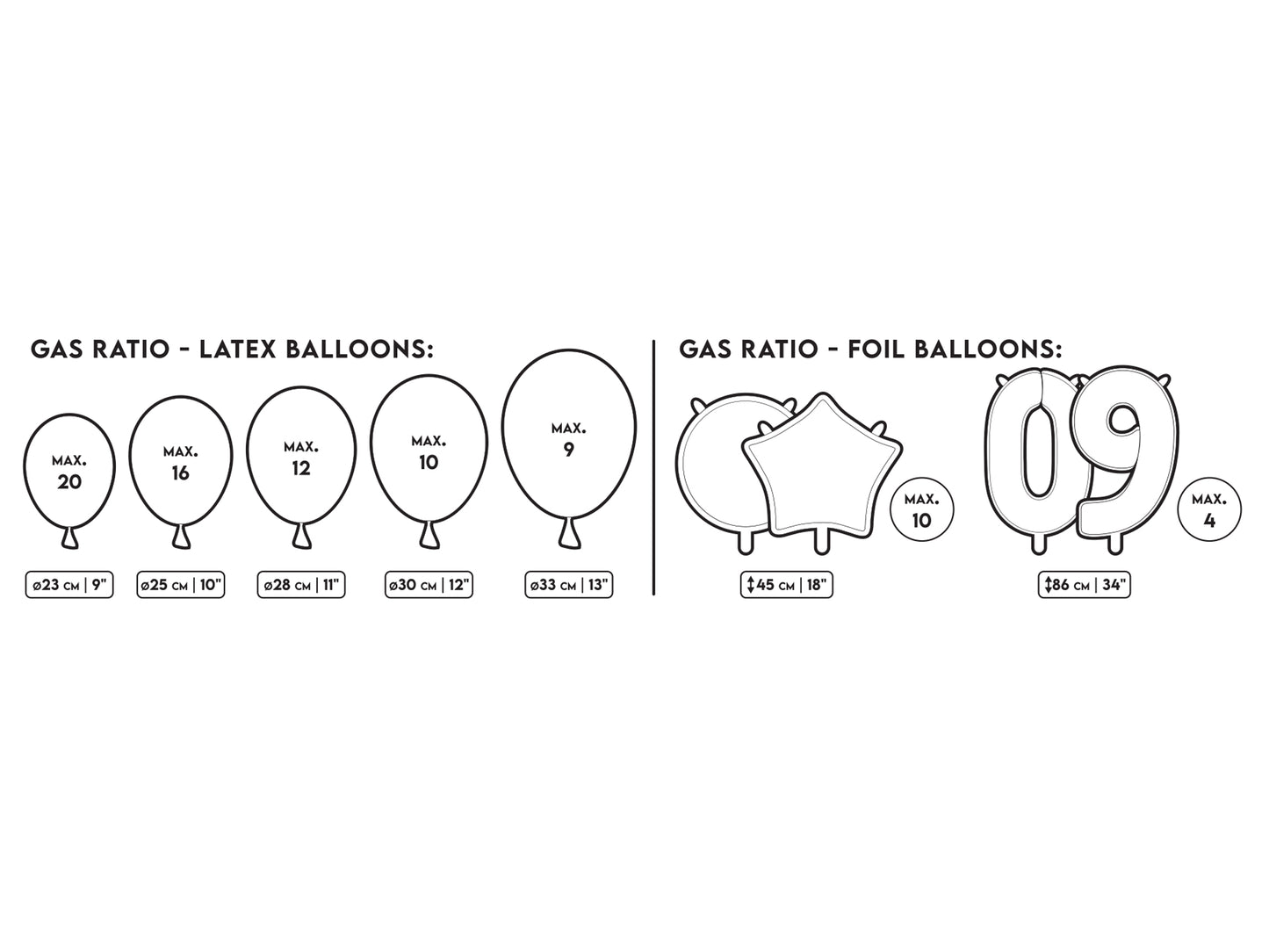 Flasche mit Helium für bis zu 20 Ballons Hellrosa